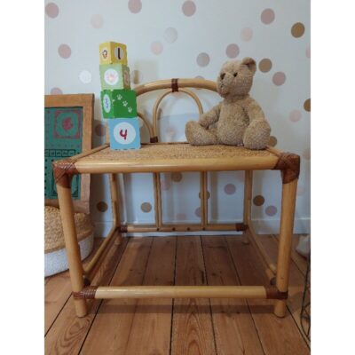 Seconde main – Depuis 80’s